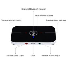 WIRELESS 2-IN-1 B6 AUDIO RECEIVER AND TRANSMITTER