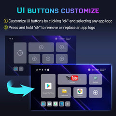 H96 MAX For Led Lcd Android TV 13.0 Version Tv Box 4+64GB